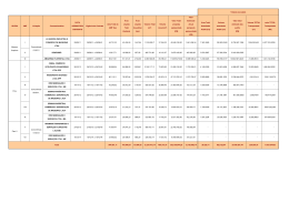 Produ&ccedil;&atilde;o dos Contratos de Concess&atilde;o