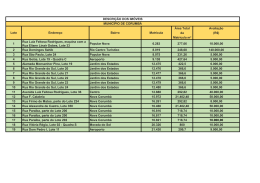 &Aacute;rea Total Avalia&ccedil;&atilde;o da (R$) Matr&iacute;cula m&sup2; 1 Rua Luiz Feitosa