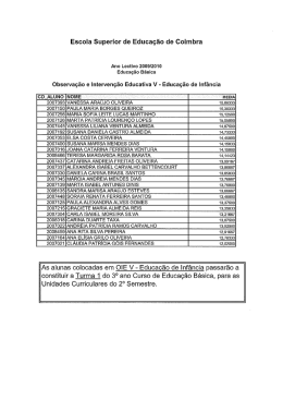 Escola Superior de Educação de Coimbra