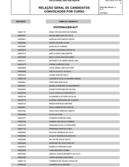 RELAÇÃO GERAL DE CANDIDATOS CONVOCADOS POR CURSO