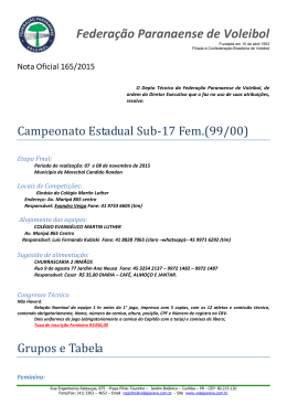 NOTA OFICIAL 165- Estadual Sub 17 Fase Final F e M 2015
