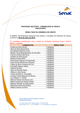 Resultado da Din&acirc;mica de Grupo