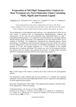 Preparation of NiO/MgO Nanoparticles Catalysts by Heat