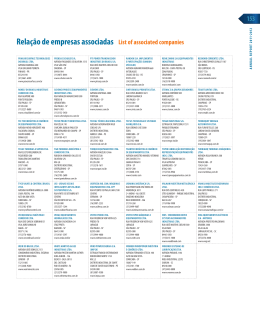 Relação de empresas associadas List of associated companies 153