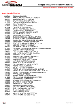 Relação dos Aprovados em 1ª Chamada