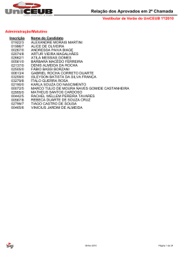 Rela&ccedil;&atilde;o dos Aprovados em 2&ordf; Chamada