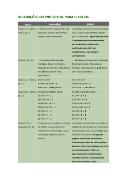 ALTERA&Ccedil;&Otilde;ES DO PR&Eacute;-EDITAL PARA O EDITAL
