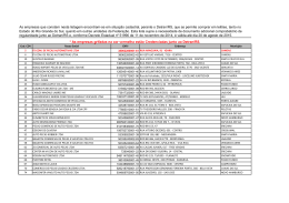 As empresas que constam nesta listagem encontram-se