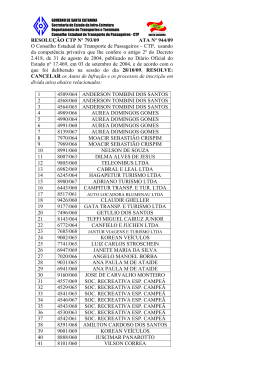 RESOLU&Ccedil;&Atilde;O CTP N&ordm; 793/09 ATA N&ordm; 944/09 O Conselho