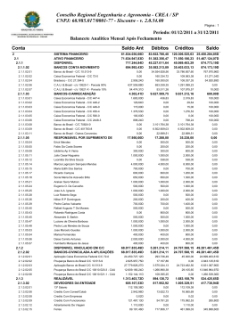 Balancete Analitico Anual após Fechamento - Crea-SP