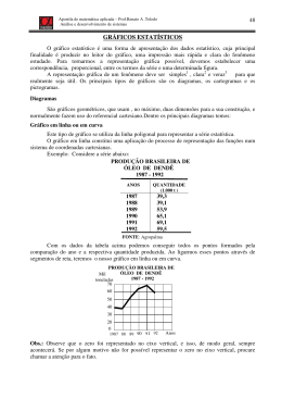 GR&Aacute;FICOS ESTAT&Iacute;STICOS