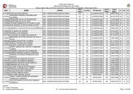 Resultado educação - superior