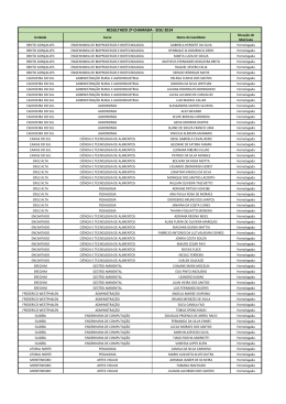 Resultado final das matr&iacute;culas da 2&ordf; chamada