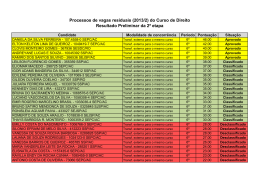 Processos de vagas residuais (2013/2) do Curso de Direito