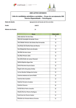 ANO LETIVO 2015&fnof;2016 Lista de candidatos admitidos e exclu&iacute;dos
