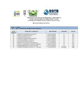 resultado definitivo - ace - Escola de Governo Tavares Bastos