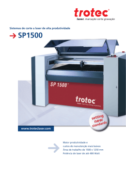 SP1500 - Trotec