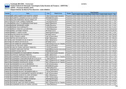 Relação Preliminar de Notas da Prova Discursiva