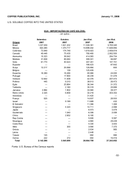 US Bureau of the Census reports