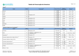 Tabela de preservação de amostras