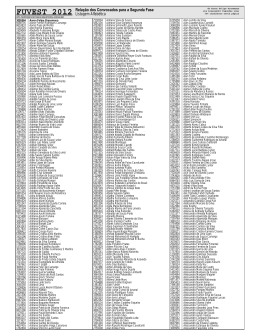 Fuvest 2012 - Lista de convocados para a Segunda Fase