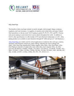 Alloy Steel Pipe