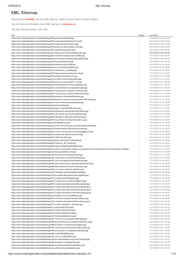 XML Sitemap20